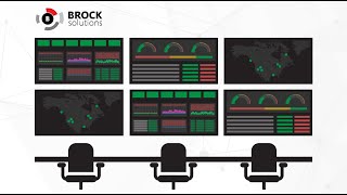 Brock Solutions’ Operations Center: Complete Visibility into Real-time Data