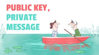 Public key, private message