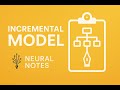 Incremental Model Explained in 1 Video. The Piece-by-Piece SDLC | RGPV| UEC |SEPM #incrementalmodel