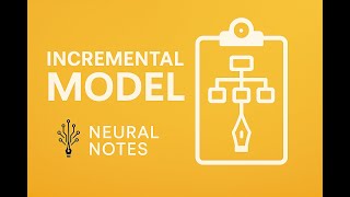Incremental Model Explained in 1 Video. The Piece-by-Piece SDLC | RGPV| UEC |SEPM #incrementalmodel