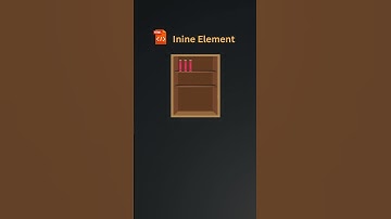 Block vs Inline Elements in 25 Seconds! ⏱️ | Quick Web Dev Tip