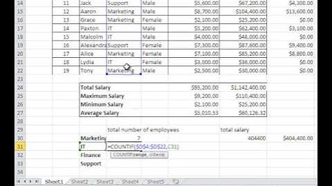 How to use Excel SUMIF Function - Microsoft Excel Tutorials