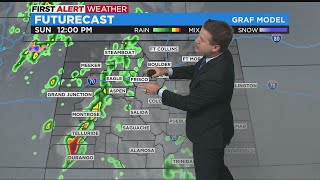 Not As Warm, Scattered Afternoon Thunderstorms