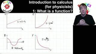 What is a function | 1/12: Introduction to Calculus (for Physicists) series
