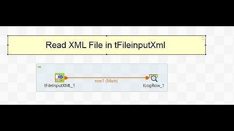 Load XML File in Talend in Hindi | tFileinputXml | Create XML MetaData | Working With File