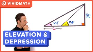 Math: Angles of Elevation - VividMath.com