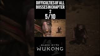 Black myth wukong Rate of chapter 2