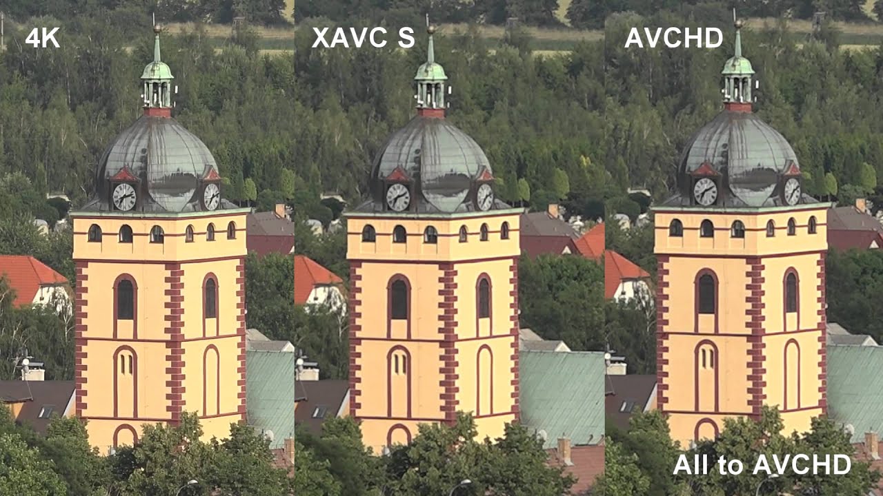 Sony AX100 4K, XAVC S a AVCHD do AVCHD 24 Mbps