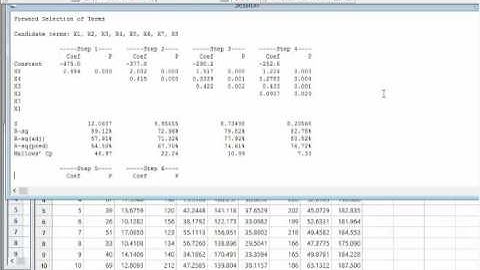Minitab - Stepwise Regression