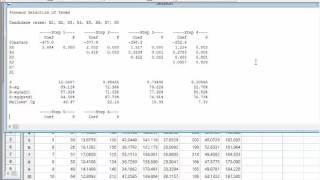 Minitab - Stepwise Regression Wealth