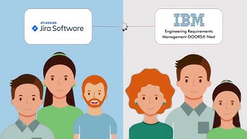 Connecting Jira Software and IBM DOORS with OSLC Connect for Jira