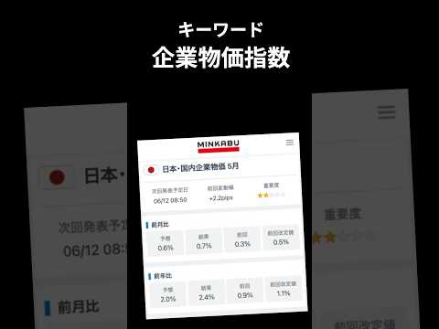 企業物価指数とは？なぜ重要？インフレ予測のカギを握る指標【今年からはじめた投資初心者用】