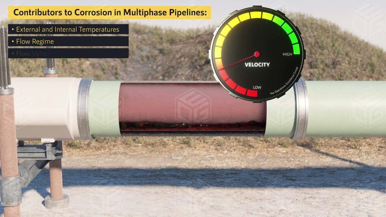 Flow Assurance - Corrosion