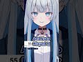 It's not your fault... #shorts #yotoclips #vtuber #envtuber