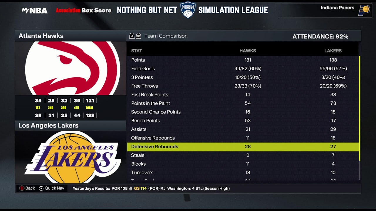 NBN 1/13: Box Scores