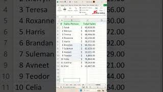 Hide or Unhide worksheets... Very Hidden - Excel Tips and Tricks
