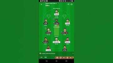 🤙Backup Players - 🤸 Valid Backup Replacement Part 4👌 | #dream11 #shorts #tataipl2023 #backups #ipl