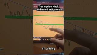 Tradingview Hack📉 Unlimited Indicators💯✅🔥 #tradingforbeginners #trading #stockmarket
