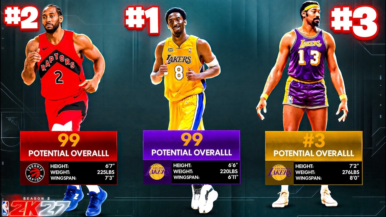 DON'T Make a GOAT Build in NBA 2K27 Before Watching This!