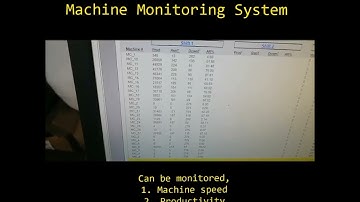 Automated OEE Tracking System