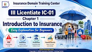 Licentiate IC-01 | Principles of Insurance | Chapter 1 – Introduction to Insurance-Easy explanation
