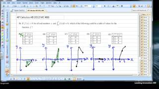 AP Calculus AB 2012 MC 86