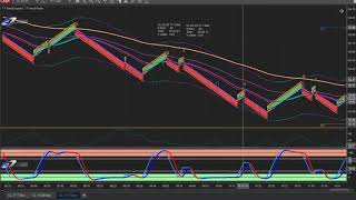 01 06 2020 T7 Trade Labs - Trading Made Easy