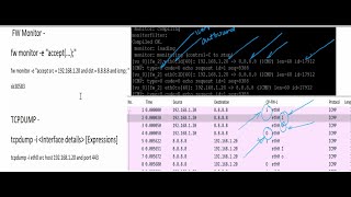 How to run FW monitor and TCPDUMP ! What is difference between CLI and Wireshark Output using CP FW.