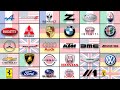 All american german british japanese italian car brands in one