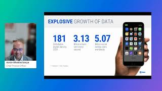 Nuix On-demand webinar: From Hidden Risks to Secure Data - Strengthening Breach Readiness