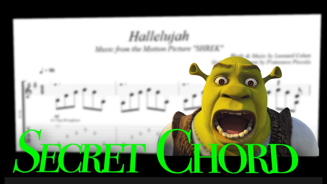 Beautiful Spiritual Chords that are easy to play