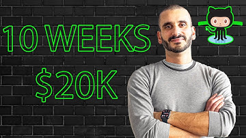 Get FUNDING for your Open Source project