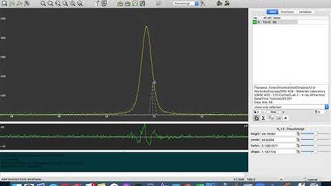 MSE 408 F20 Lab 2 - Fityk Tutorial: Peak Fitting