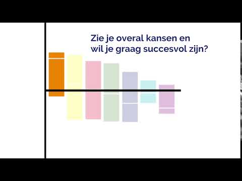 My Motivation Insights kleurenprofiel oranje drijfveer