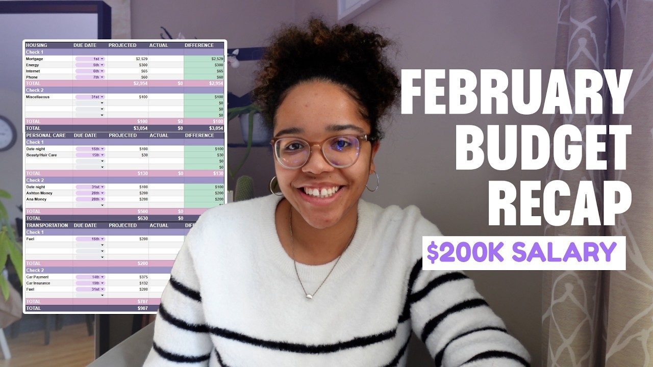 How Much We Spent in February with our $200K Gen-Z Salary