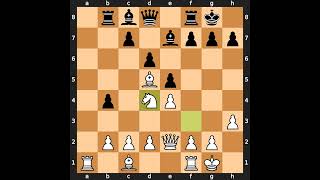 Grigory Levenfish-Paul Leonhardt, Karlsbad 1911, Result: 1-0