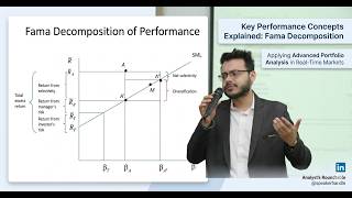 FAMA'S decomposition of portfolio performance