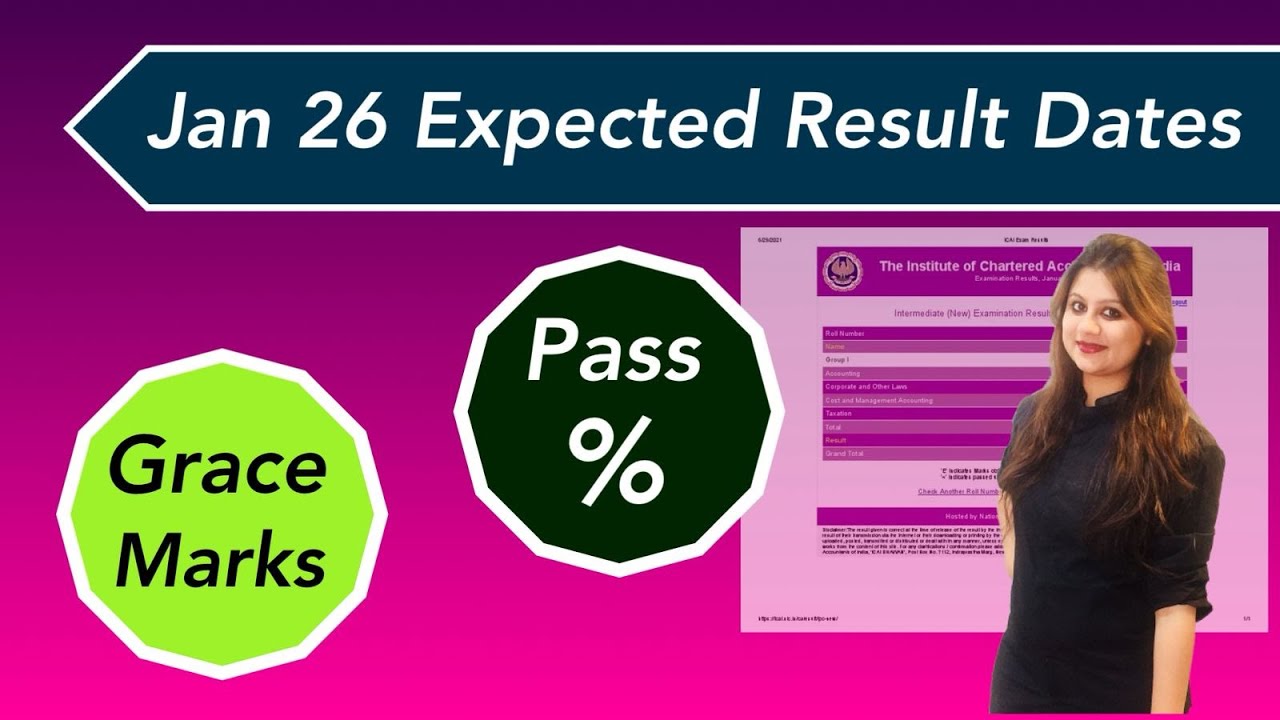 Trend analysis and Chances of Grace Marks in Jan-26 CA exams| Expected Result Dates