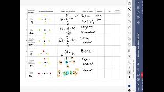 10/17 - Polarity and IMF Walkthrough -  Activity 5
