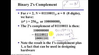 Celebrity Lecture 12: The 1's & 2's complement/ binary addition & subtraction Net Worth