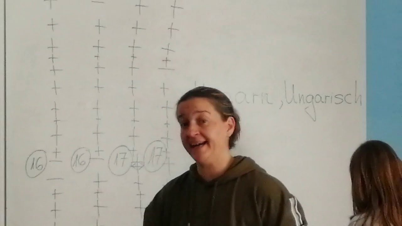 Länder und Sprachen