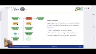 Internal Audit| AFA|SNS Institutions