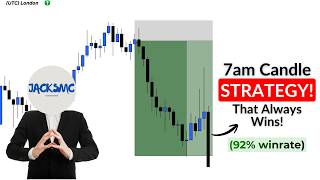 This "7am Candle Strategy" is boring but prints $$$ Daily! (92% winrate)