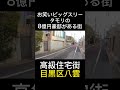 タモリの8億円豪邸がある街 #高級住宅街 #八雲 #タモリ