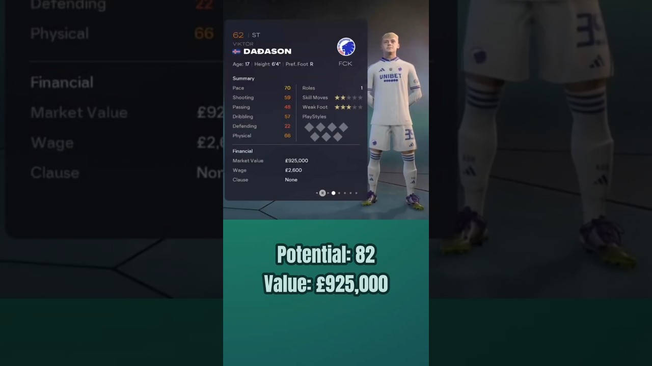 Part 40 BEST Young Gems in FC 26 Career Mode Under £5 MILLION