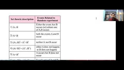 PROBABILITY PART 33//Shortcut method// Advanced,Mains//Eamcet,Bitsat//Inter  CBSE //CR MATHS CLASS