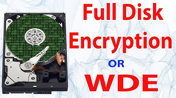Full Disk Encryption Explained | Secure Your Data From Thieves