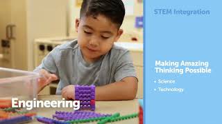 How We Integrate STEM | Kiddie Academy