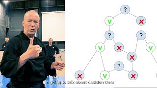 Download Lagu Building the decision tree - AKBAN Ninjutsu MP3