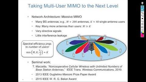 Massive MIMO for 5G Systems: Motivation, Concept, Pros., Cons., & More ...